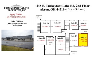 445 E. Turkeyfoot Lake Road, 2nd Floor